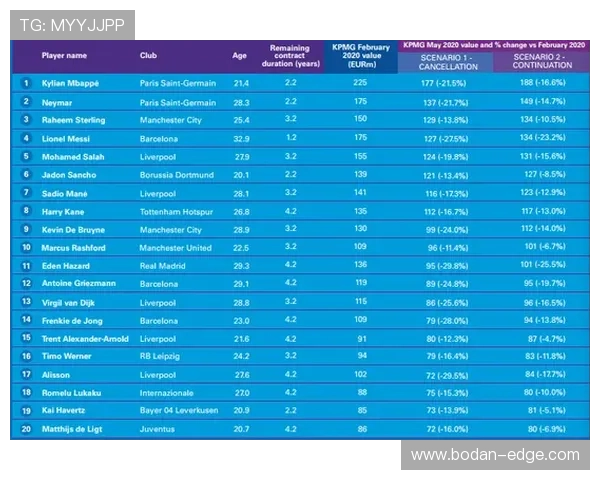 今晚波胆怎么买避坑指南彩票数字高频玩法防骗