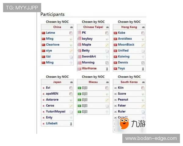 每日波胆精选推荐电子竞技投注盘口防骗避坑指南