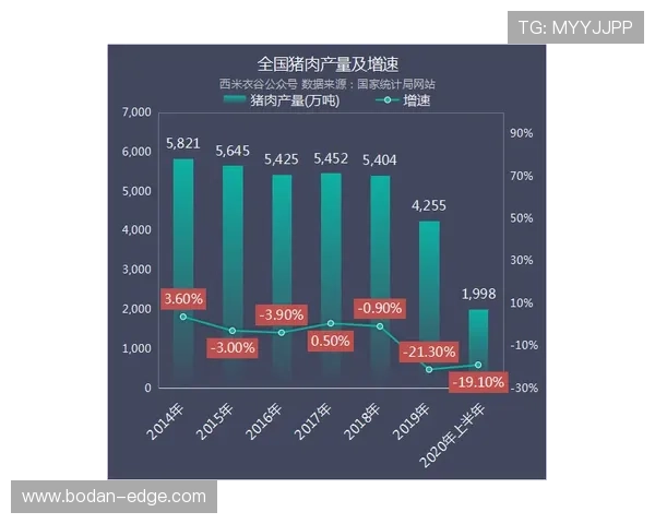 足彩数据分析避坑 泛体育平台对比防骗